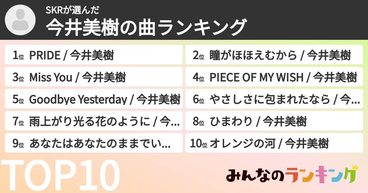 SKRさんの「今井美樹の曲ランキング」