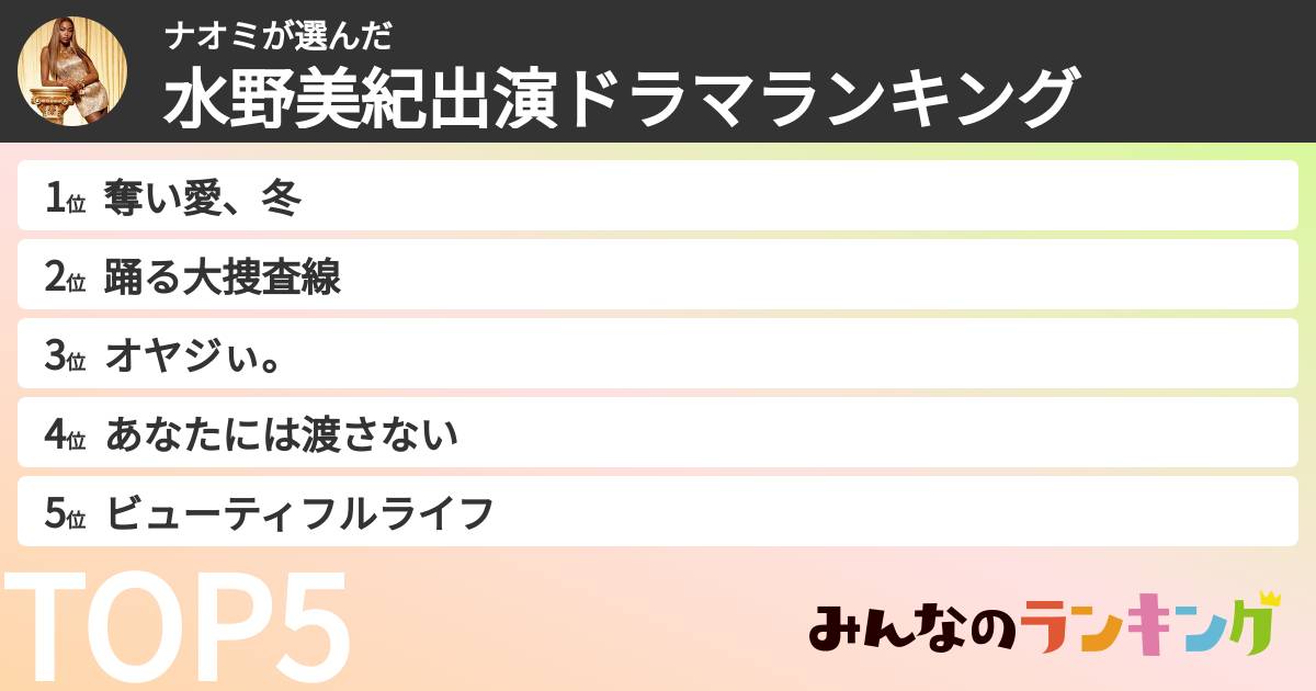 ナオミさんの「水野美紀出演ドラマランキング」