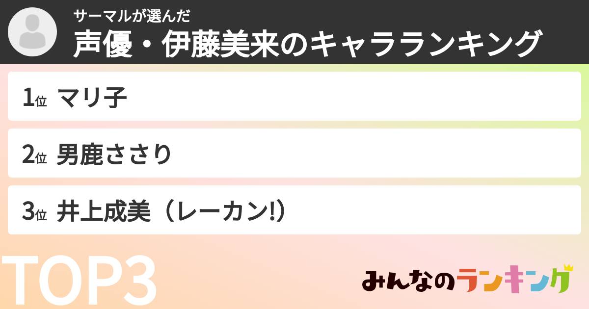サーマルさんの「声優・伊藤美来のキャラランキング」