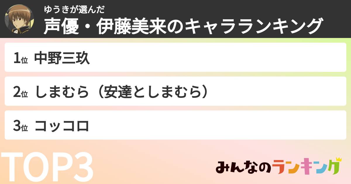 ゆうきさんの「声優・伊藤美来のキャラランキング」