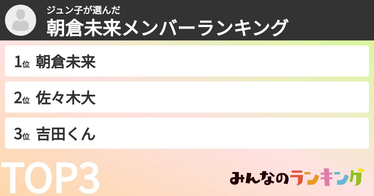 ジュン子さんの「朝倉未来メンバーランキング」