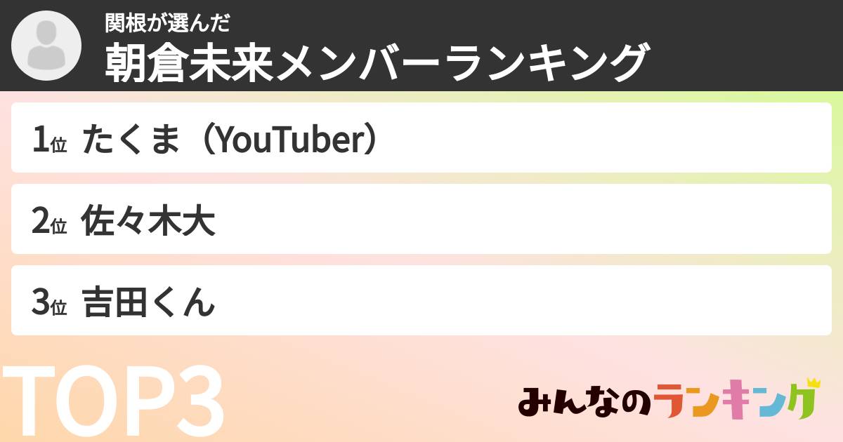 関根さんの「朝倉未来メンバーランキング」