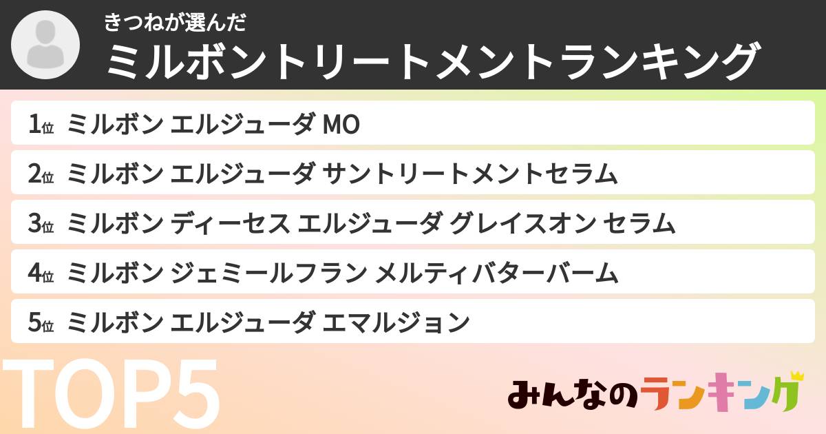 きつねさんの「ミルボントリートメントランキング」