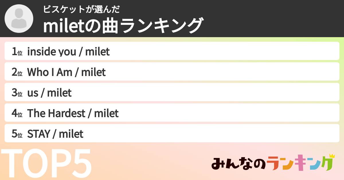 ビスケットさんの「miletの曲ランキング」