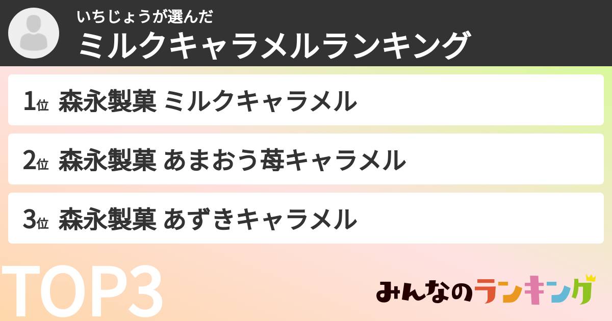 いちじょうさんの「ミルクキャラメルランキング」