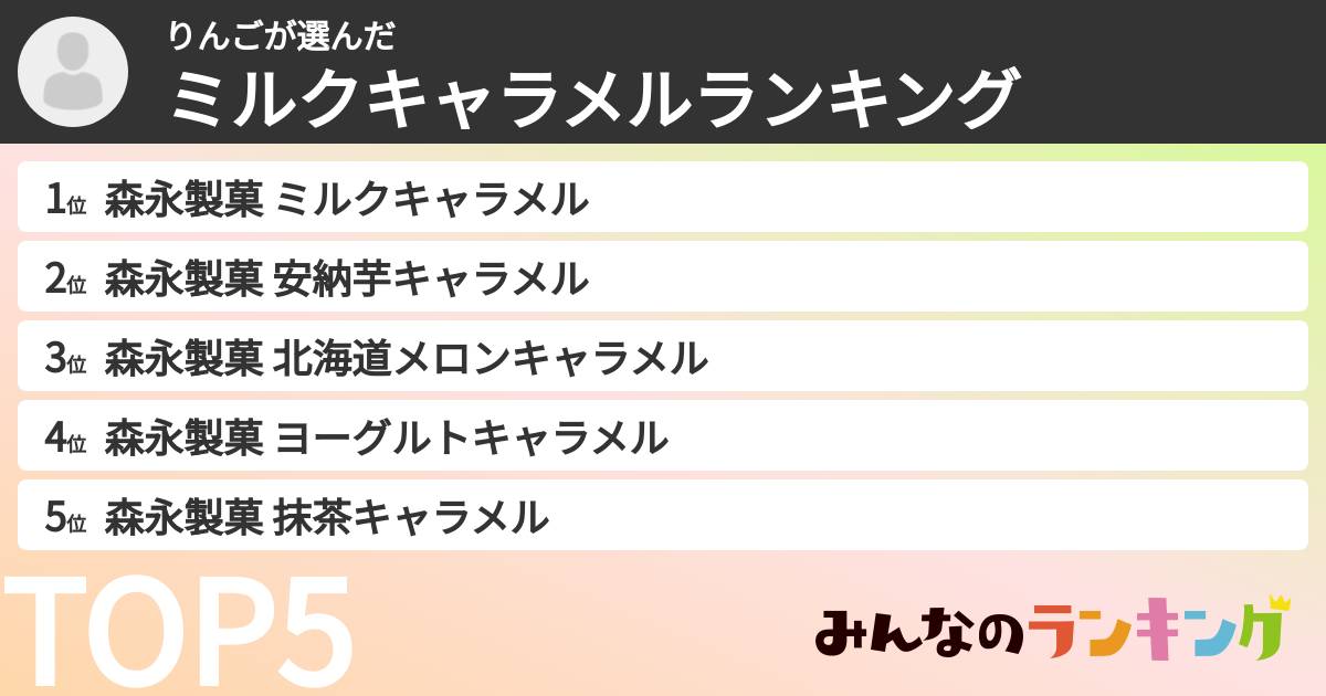 りんごさんの「ミルクキャラメルランキング」