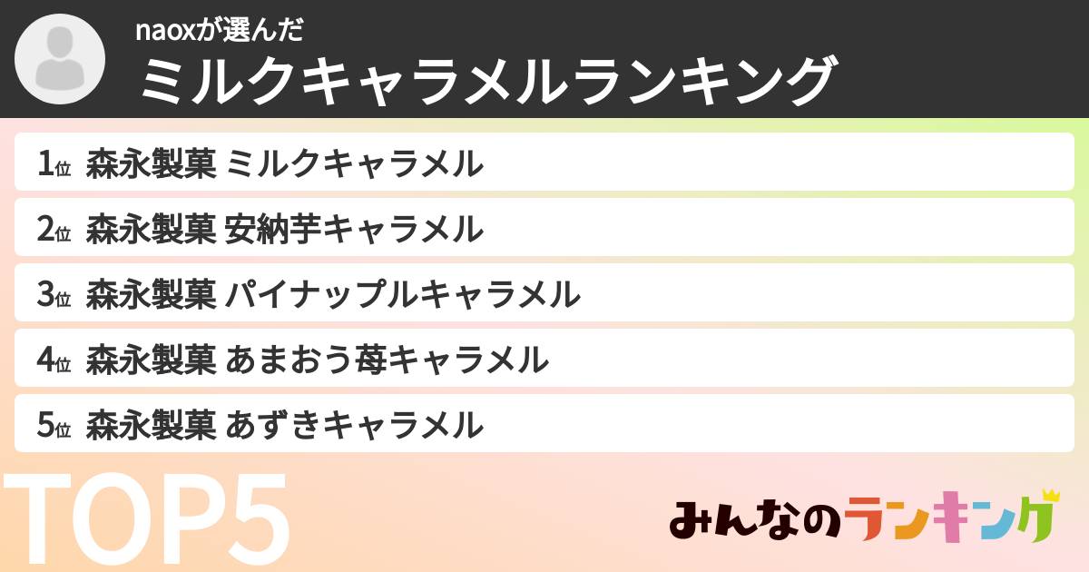 naoxさんの「ミルクキャラメルランキング」