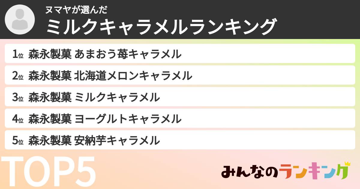 ヌマヤさんの「ミルクキャラメルランキング」