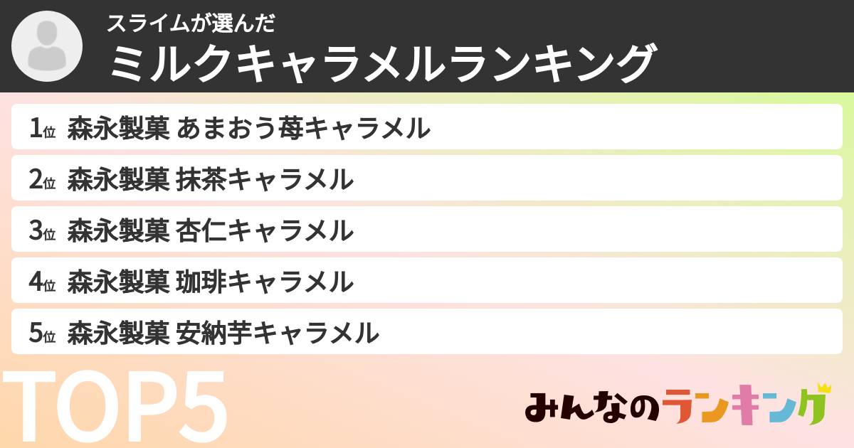 スライムさんの「ミルクキャラメルランキング」