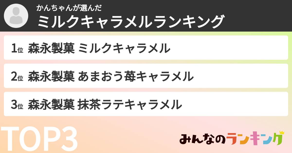 かんちゃんさんの「ミルクキャラメルランキング」