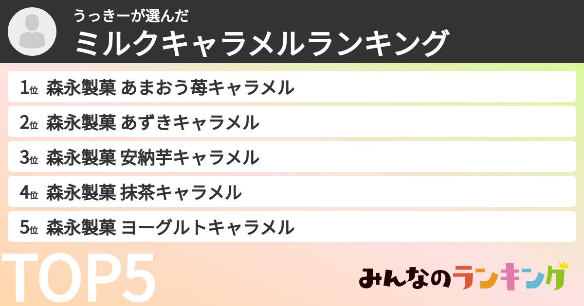 うっきーさんの「ミルクキャラメルランキング」