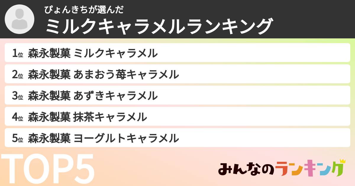 ぴょんきちさんの「ミルクキャラメルランキング」