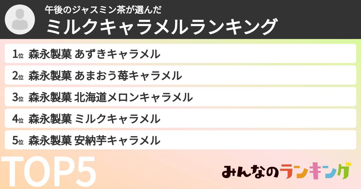 午後のジャスミン茶さんの「ミルクキャラメルランキング」