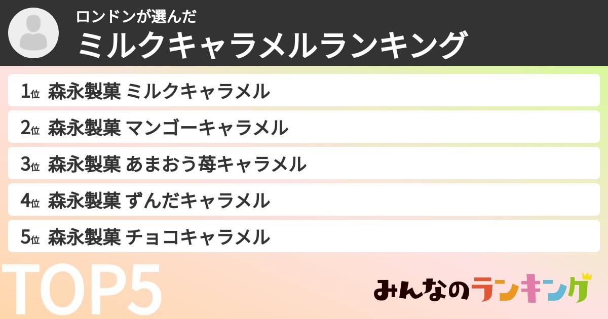 ロンドンさんの「ミルクキャラメルランキング」