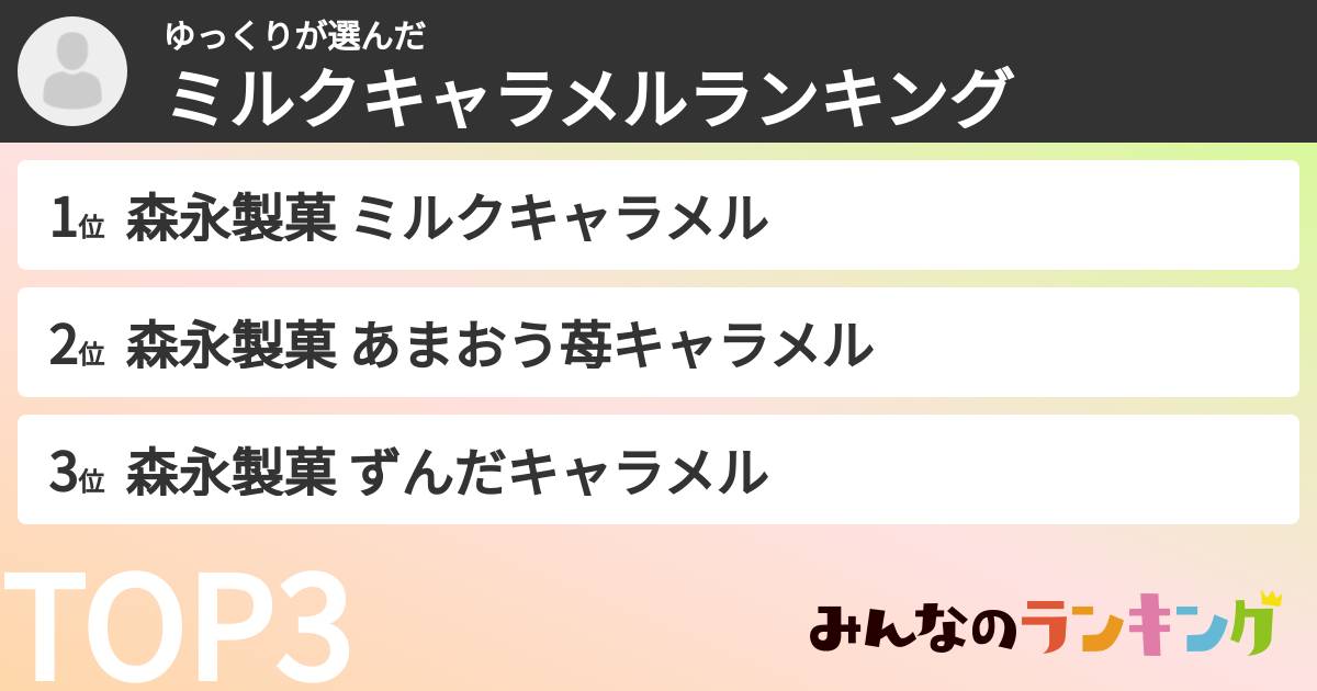 ゆっくりさんの「ミルクキャラメルランキング」