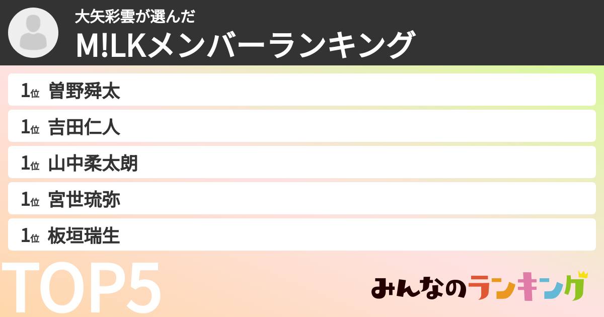 大矢彩雲さんの「M!LKメンバーランキング」