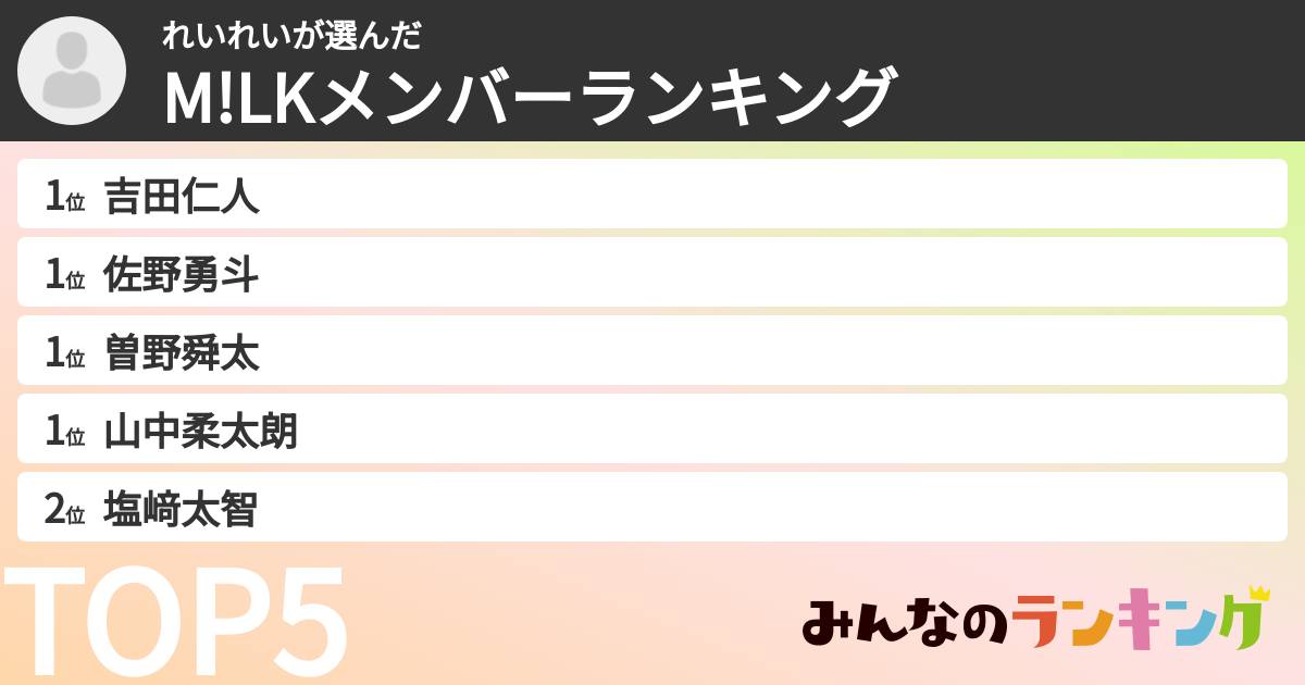 れいれいさんの「M!LKメンバーランキング」