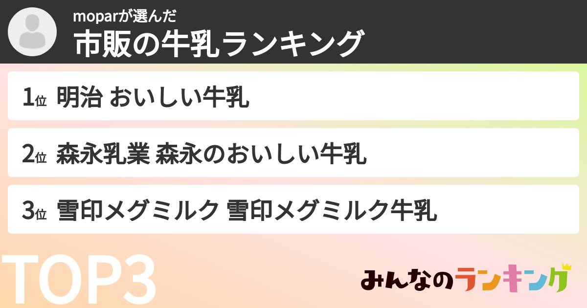 moparさんの「市販の牛乳ランキング」