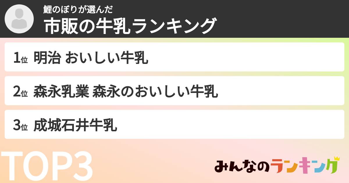 鯉のぼりさんの「市販の牛乳ランキング」