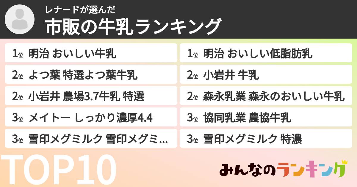 レナードさんの「市販の牛乳ランキング」