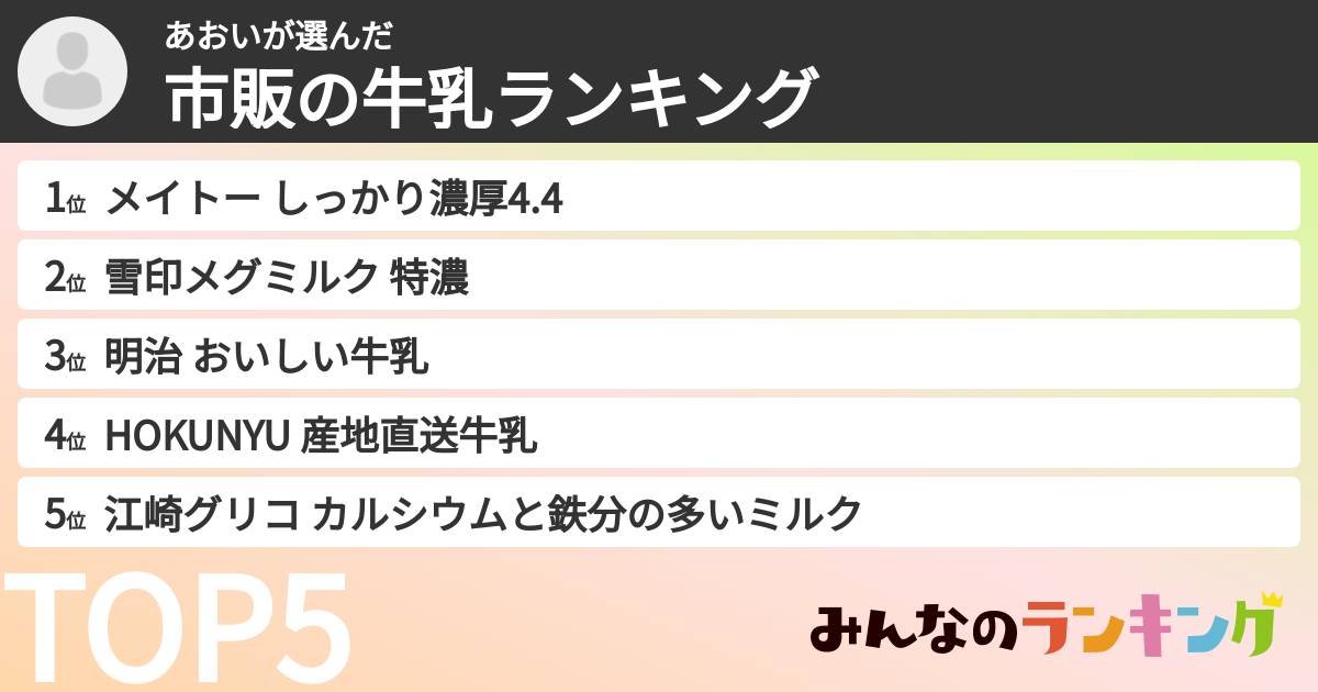 あおいさんの「市販の牛乳ランキング」