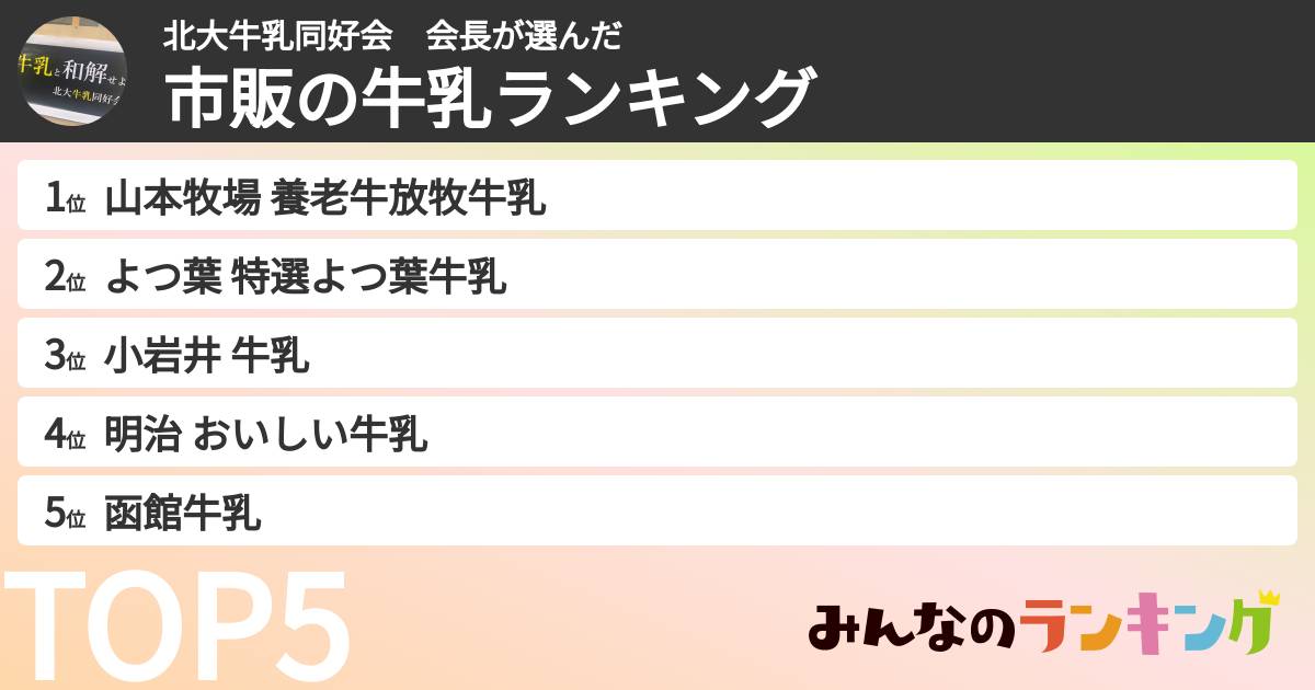 北大牛乳同好会 会長さんの「市販の牛乳ランキング」
