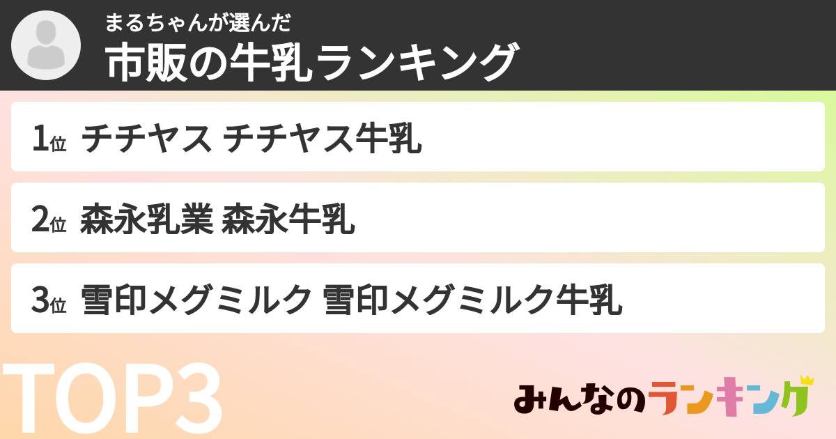 まるちゃんさんの「市販の牛乳ランキング」