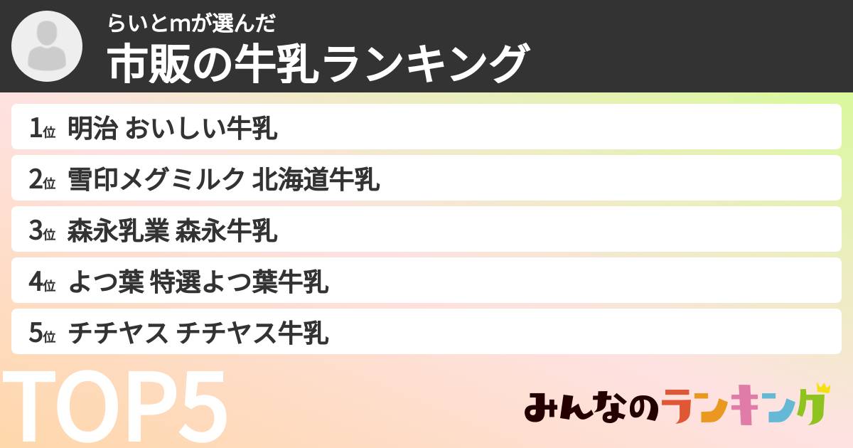 らいとmさんの「市販の牛乳ランキング」