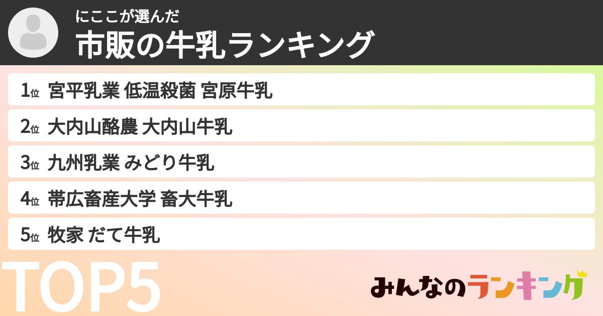 にここさんの「市販の牛乳ランキング」
