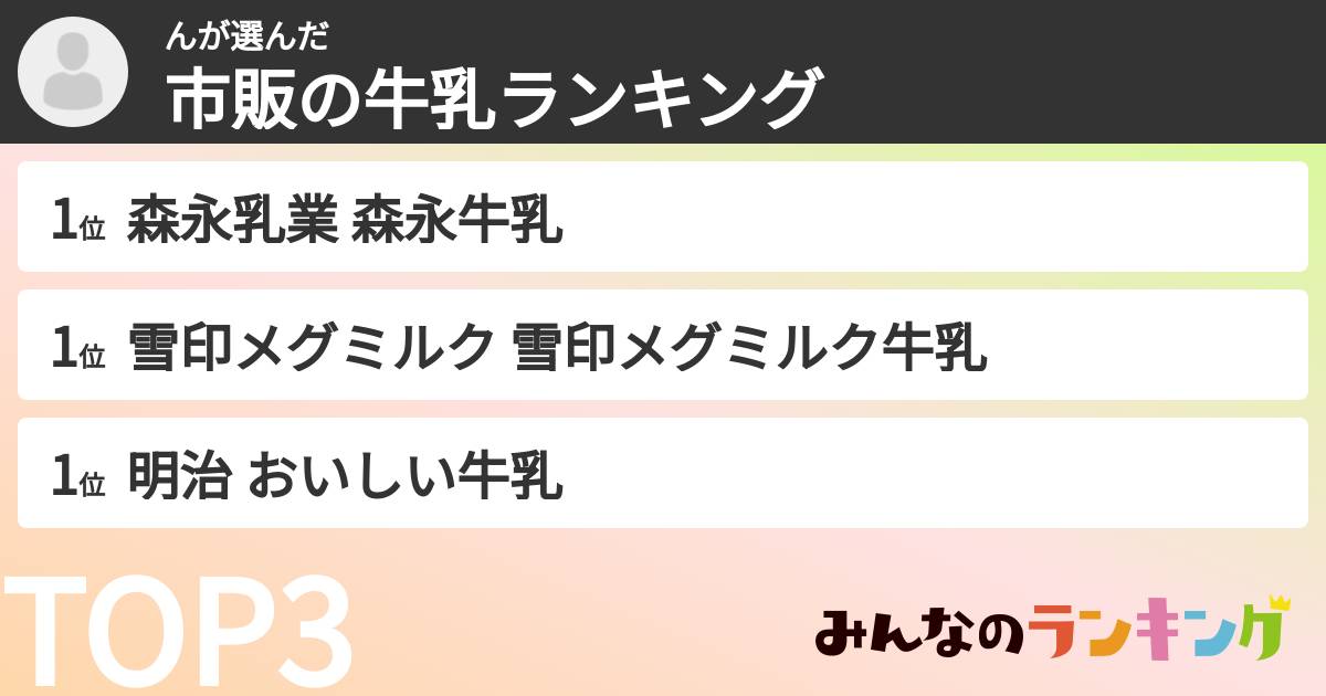 んさんの「市販の牛乳ランキング」