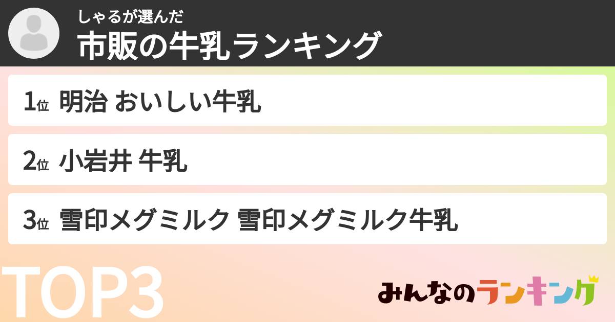 しゃるさんの「市販の牛乳ランキング」