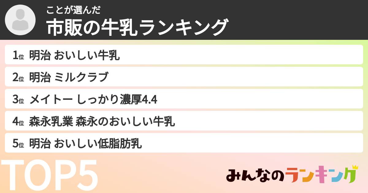 ことさんの「市販の牛乳ランキング」