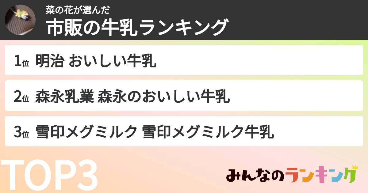 菜の花さんの「市販の牛乳ランキング」