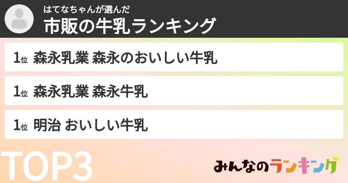 はてなちゃんさんの「市販の牛乳ランキング」