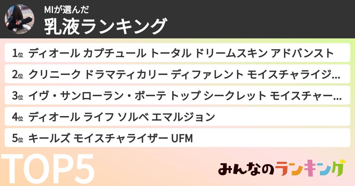 MIさんの「乳液ランキング」