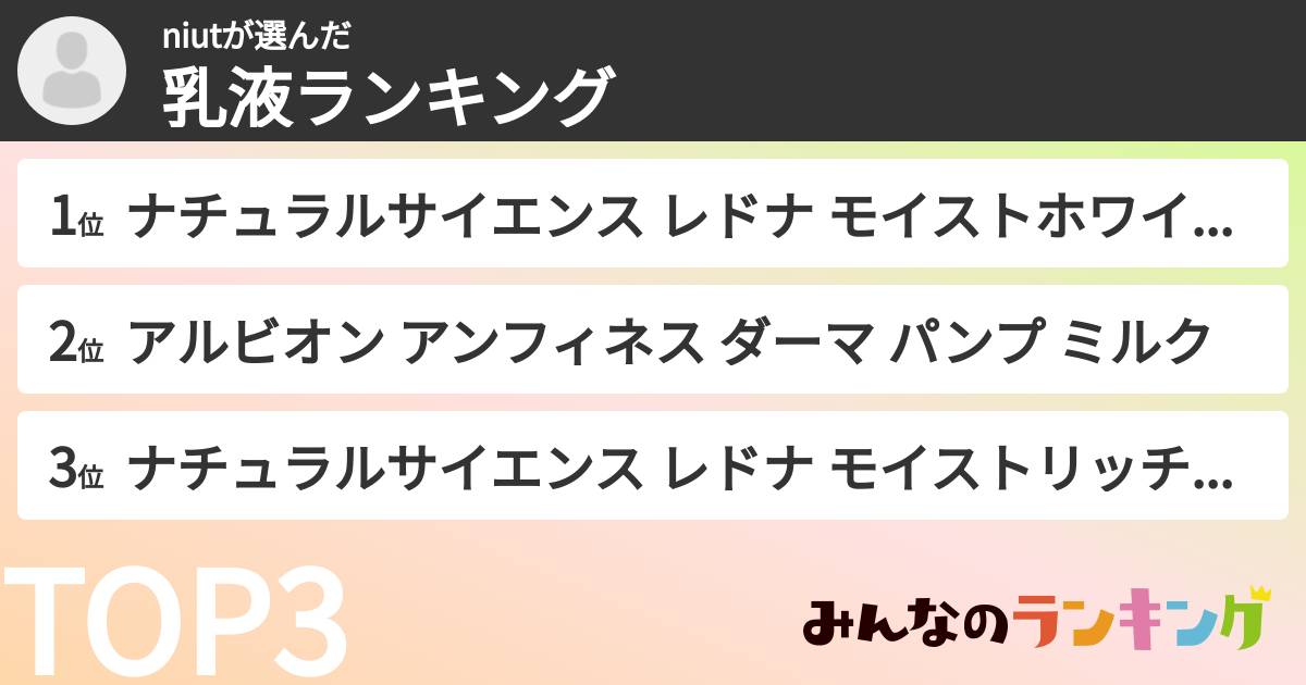 niutさんの「乳液ランキング」