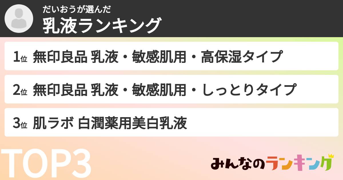 だいおうさんの「乳液ランキング」