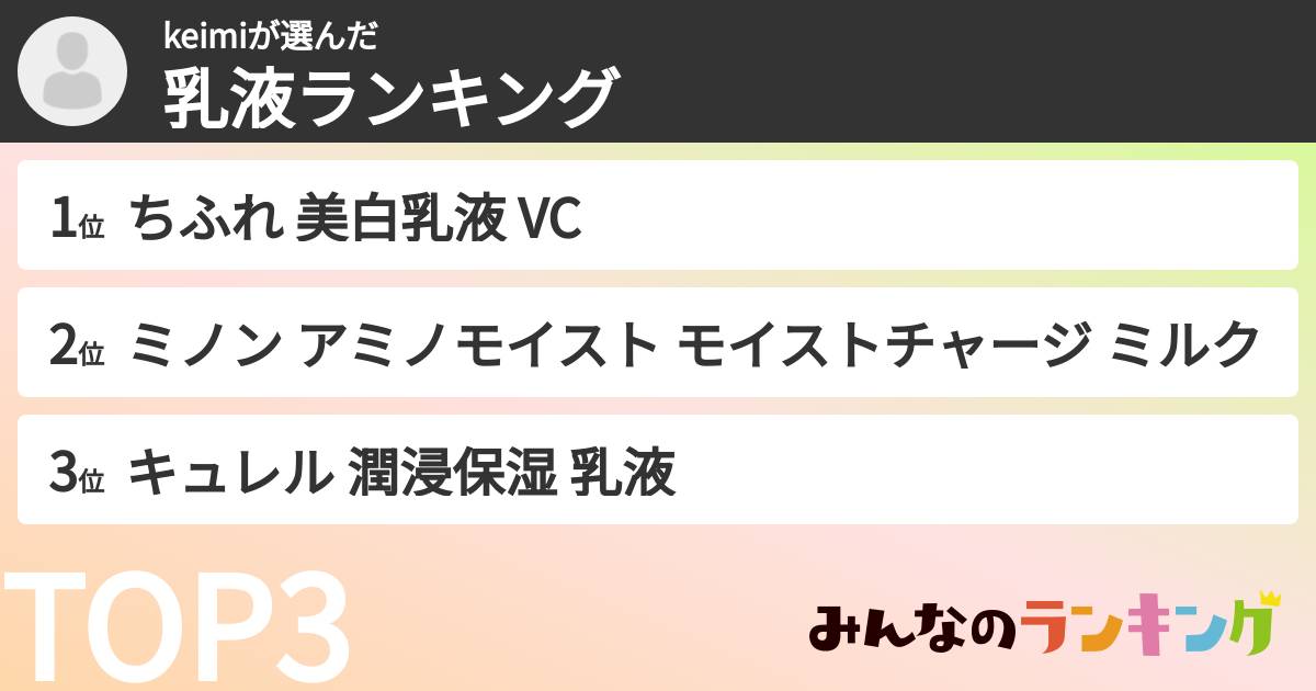 keimiさんの「乳液ランキング」