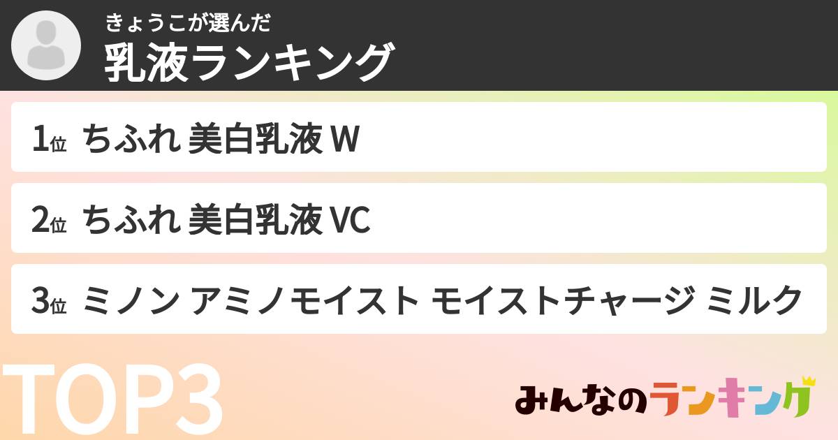 きょうこさんの「乳液ランキング」