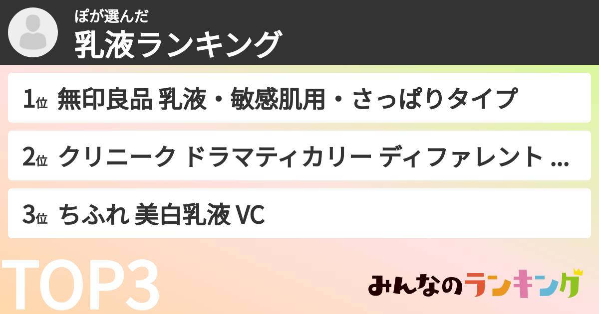 ぽさんの「乳液ランキング」