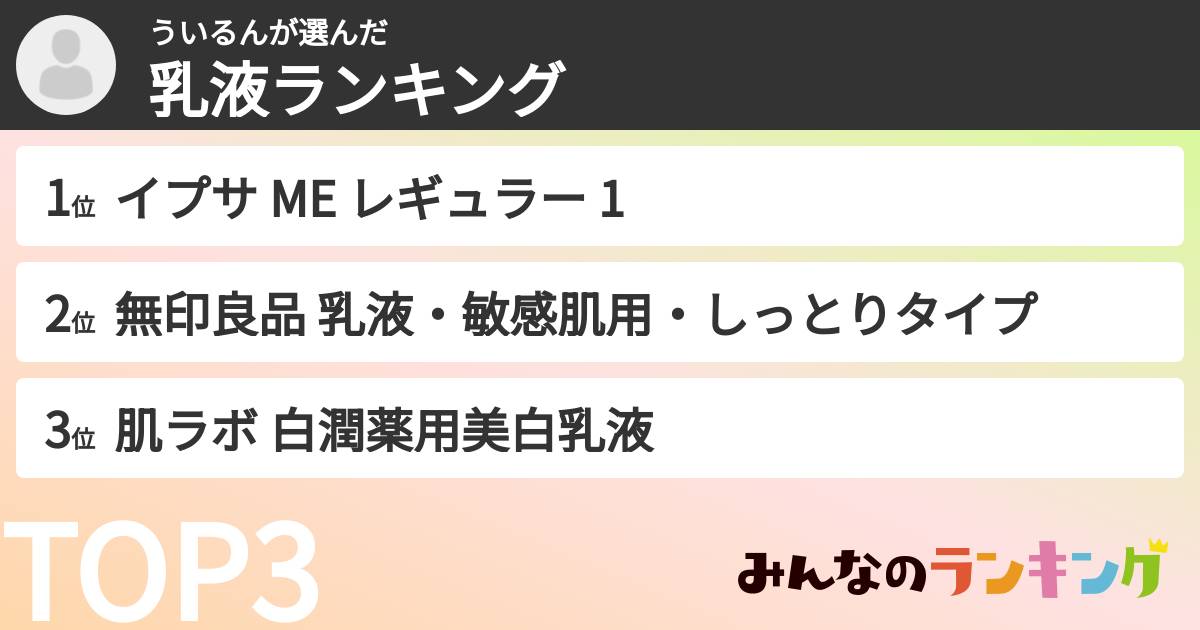 ういるんさんの「乳液ランキング」