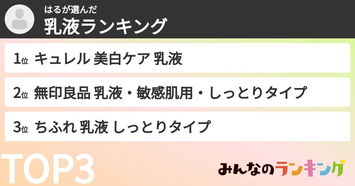 はるさんの「乳液ランキング」