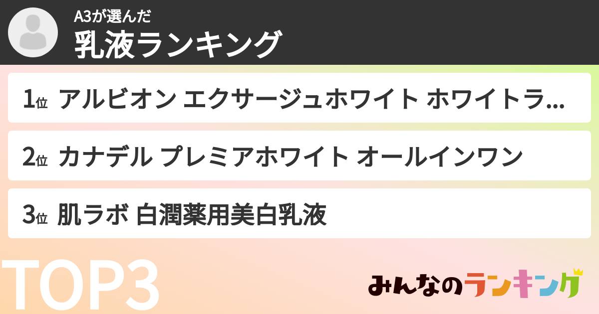A3さんの「乳液ランキング」