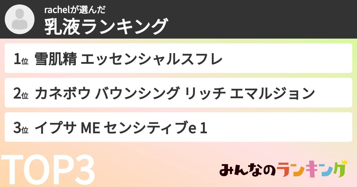 rachelさんの「乳液ランキング」