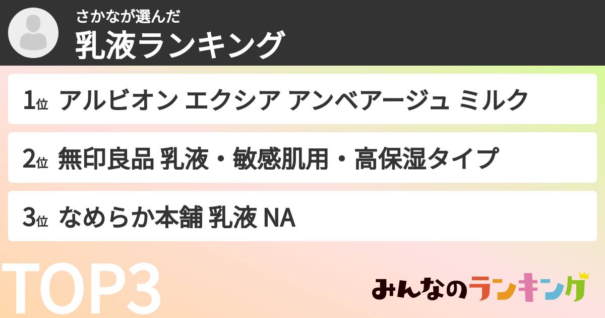 さかなさんの「乳液ランキング」