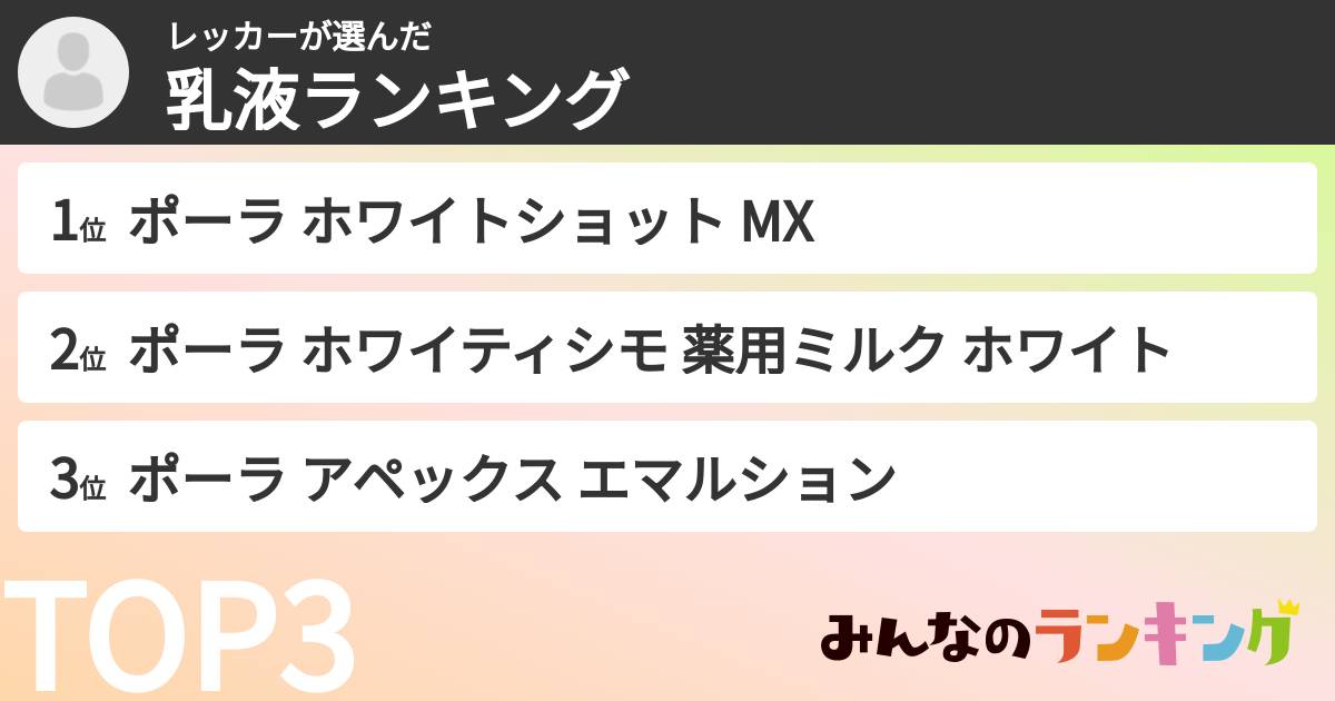 レッカーさんの「乳液ランキング」
