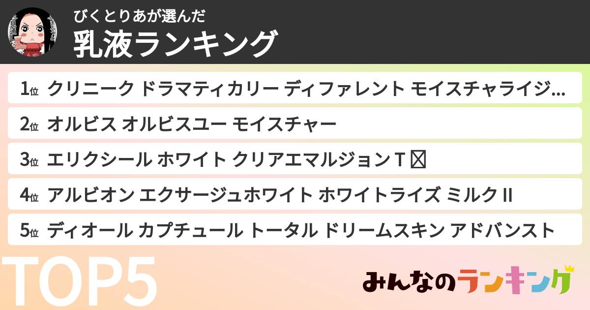 びくとりあさんの「乳液ランキング」