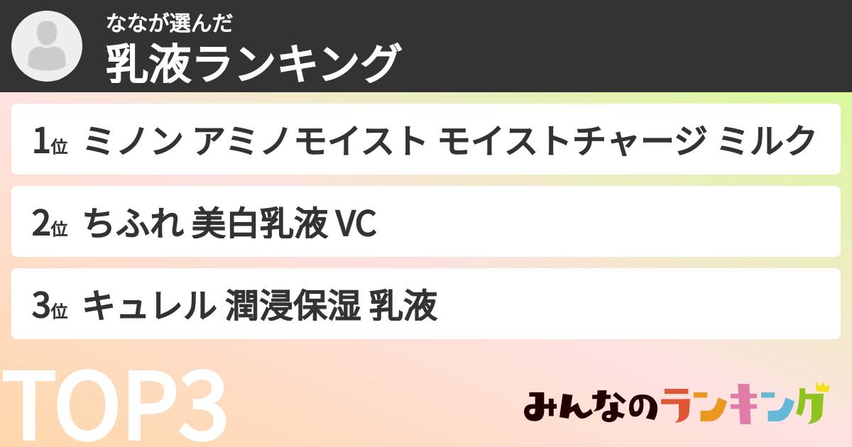 ななさんの「乳液ランキング」