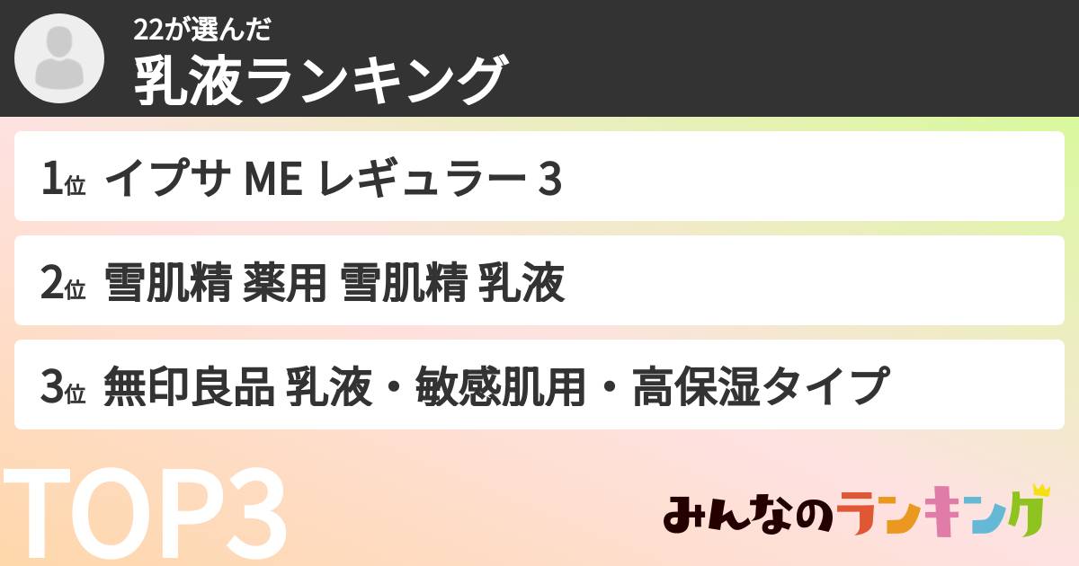 22さんの「乳液ランキング」
