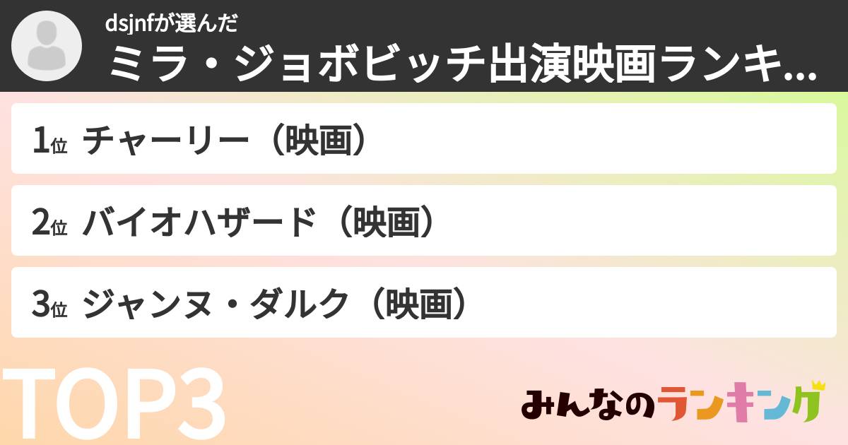 dsjnfさんの「ミラ・ジョボビッチ出演映画ランキング」